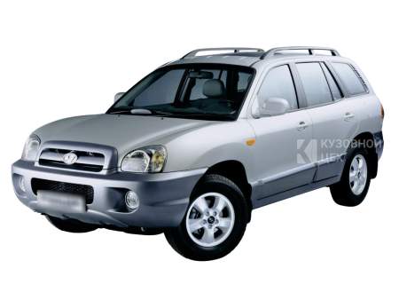 Хендай Santa Fe Classic